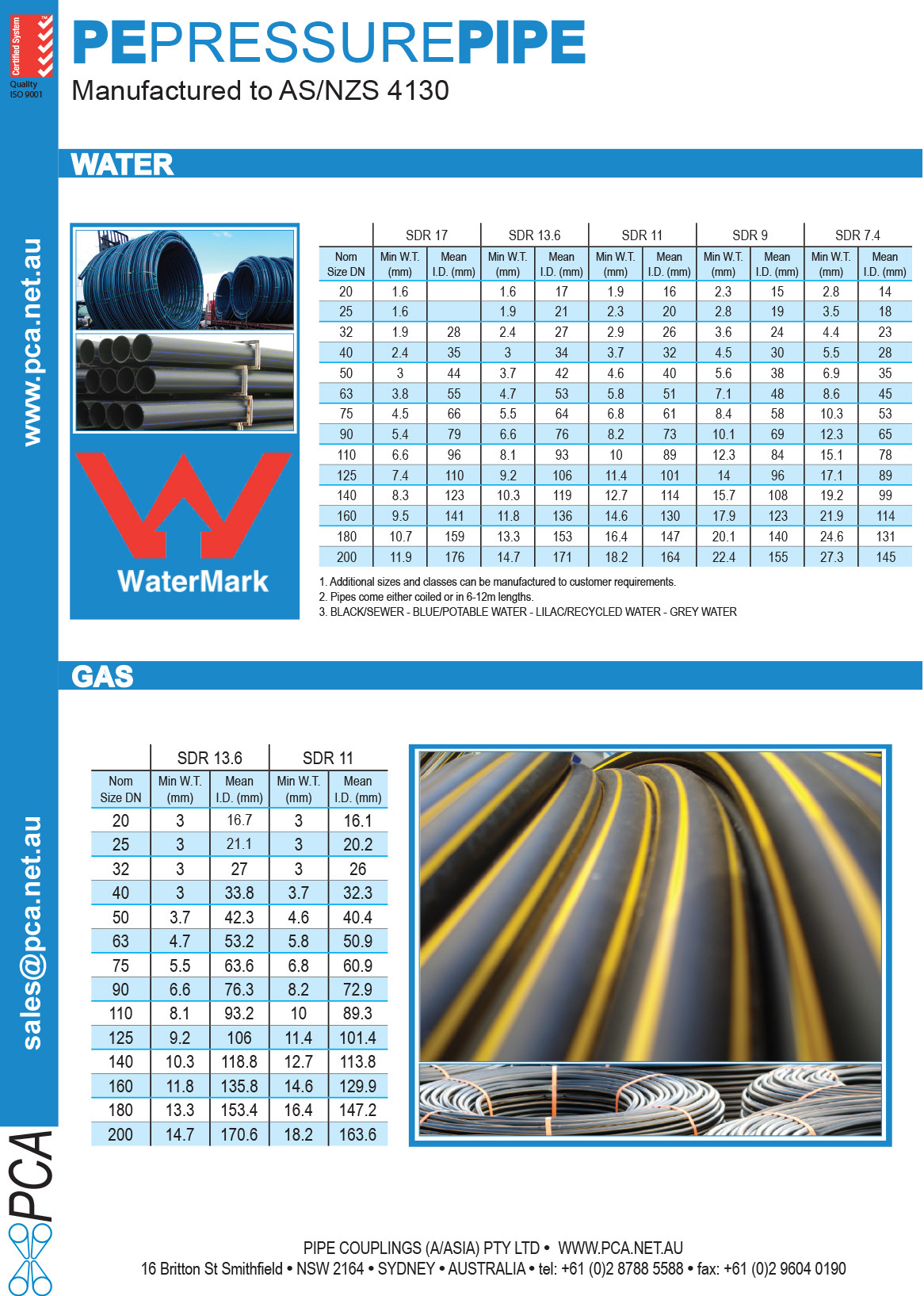 HDPE PIPE